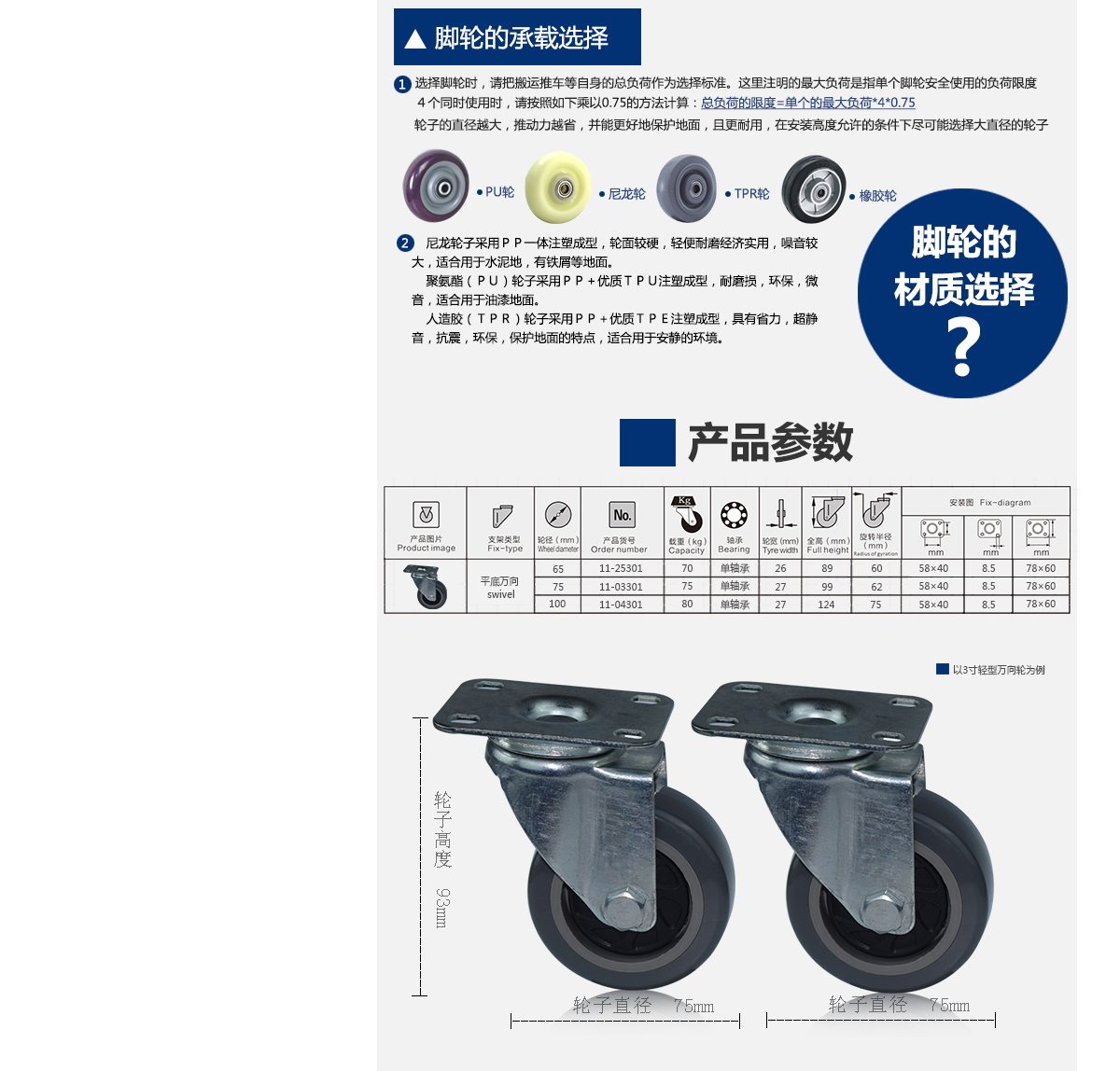 3寸中輕型萬(wàn)向輪4.jpg