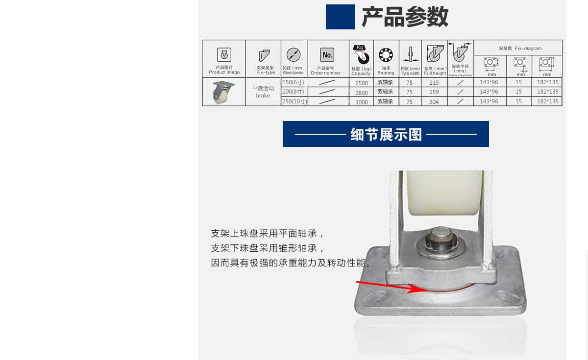 70系列MC尼龍萬向4.jpg