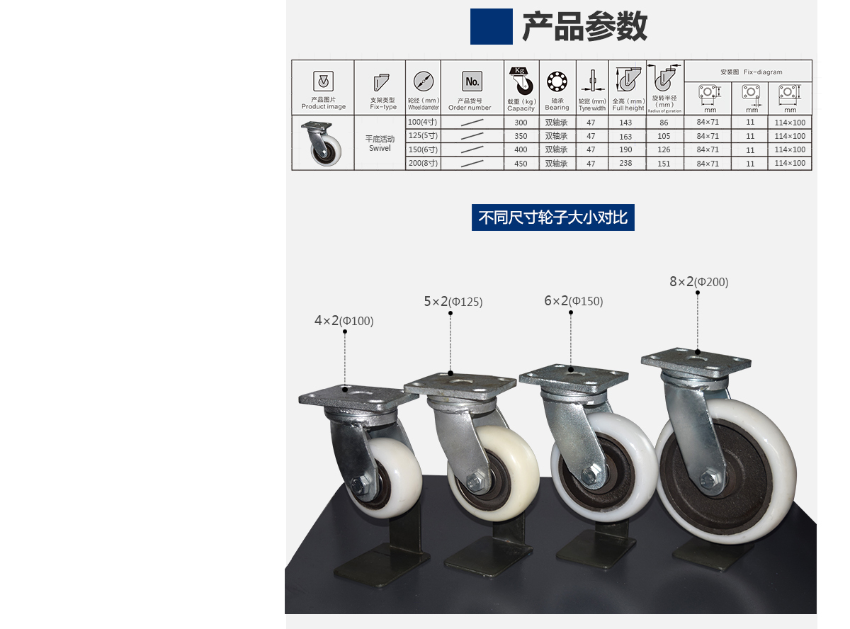 6寸鐵芯尼龍萬向輪3.jpg