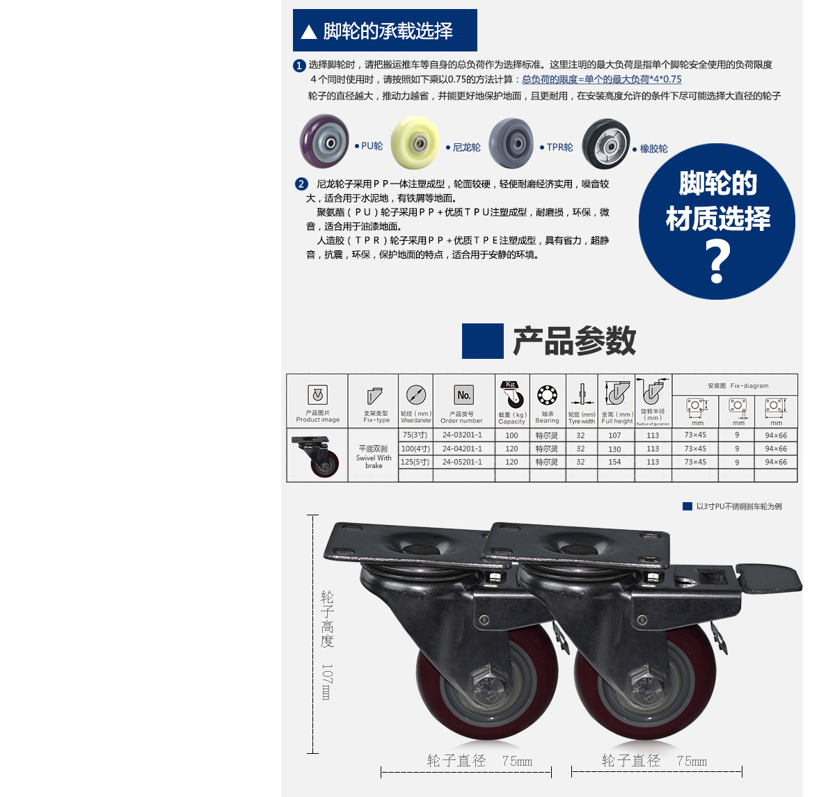 3寸不銹鋼P(yáng)U剎車輪4.jpg