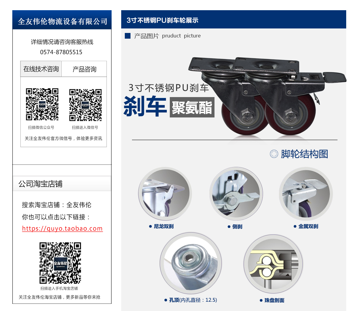 3寸不銹鋼P(yáng)U剎車輪2.jpg
