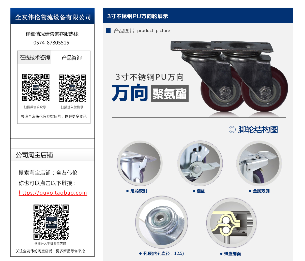 3寸不銹鋼PU萬向輪2.jpg
