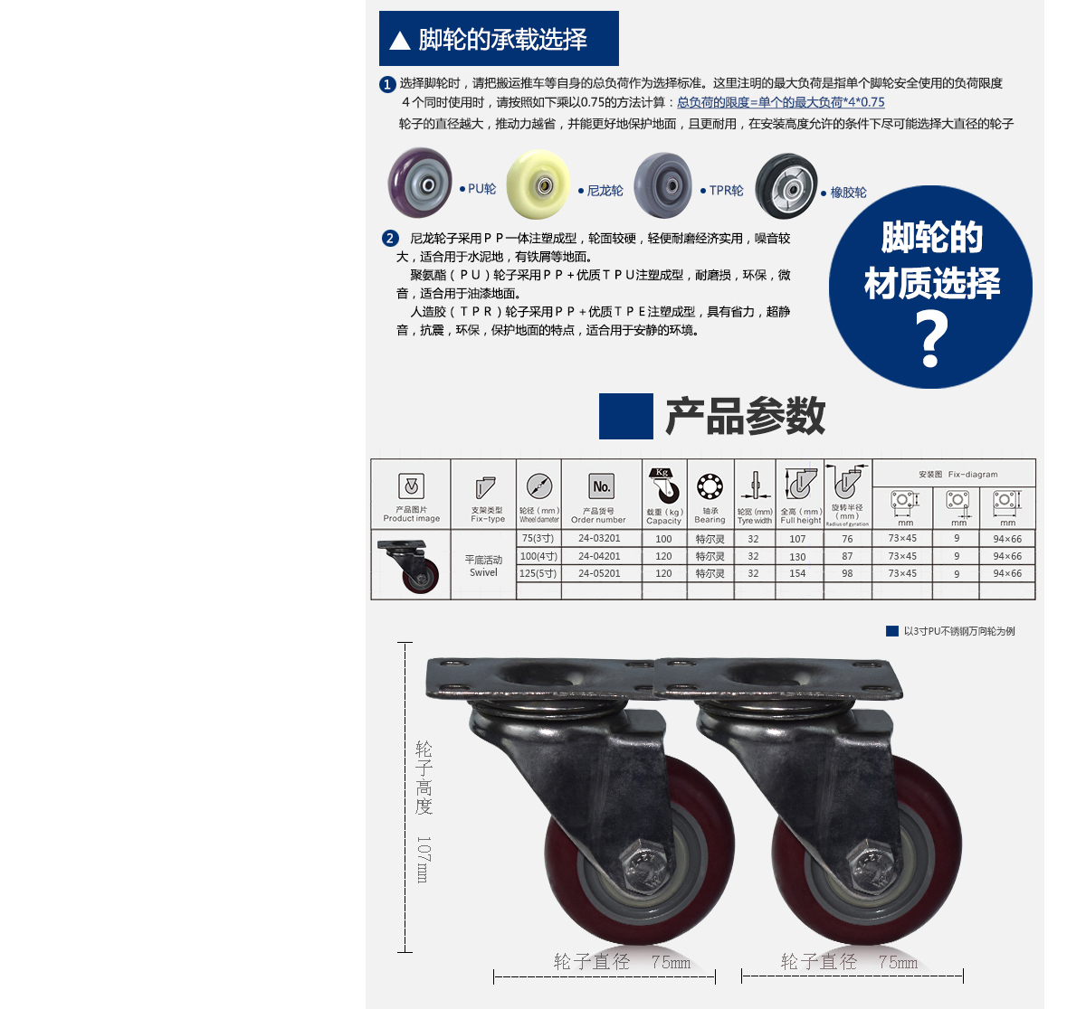 3寸不銹鋼PU萬向輪4.jpg