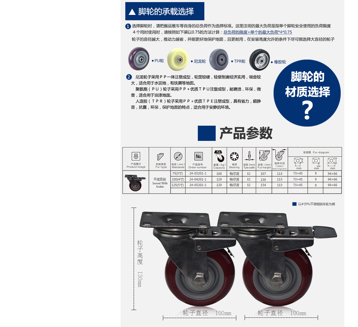 4寸不銹鋼P(yáng)U剎車輪4.jpg