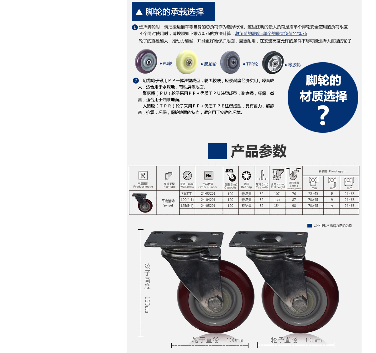 4寸不銹鋼PU萬向輪4.jpg