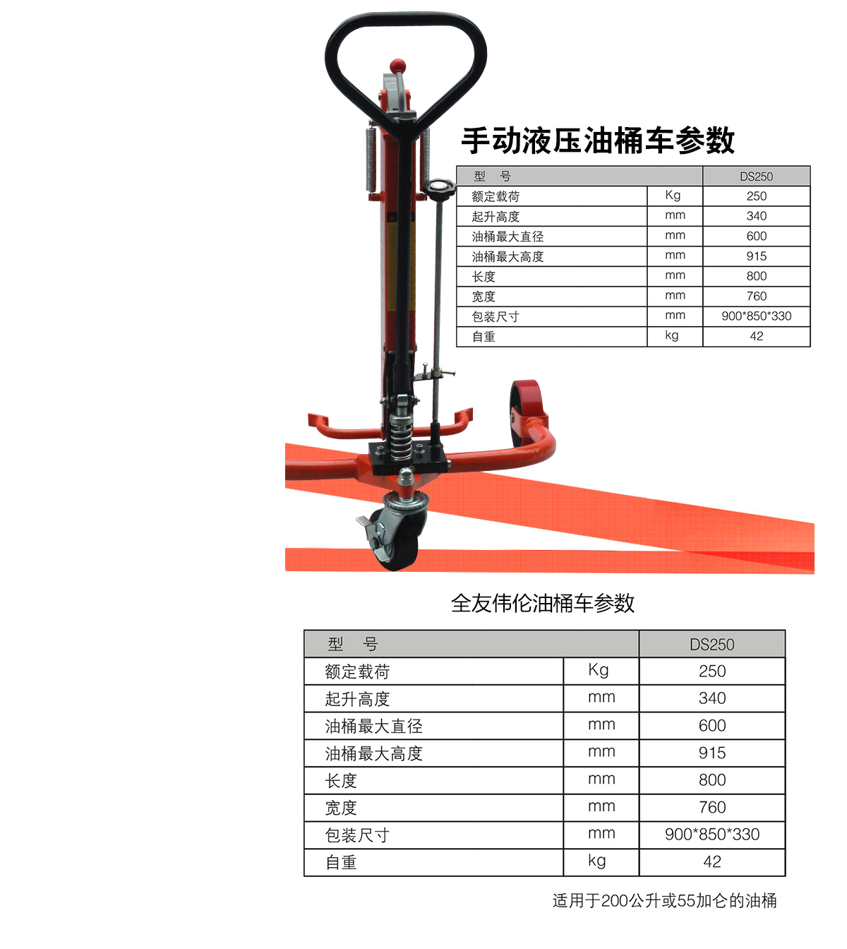 手動液壓油桶車5.jpg
