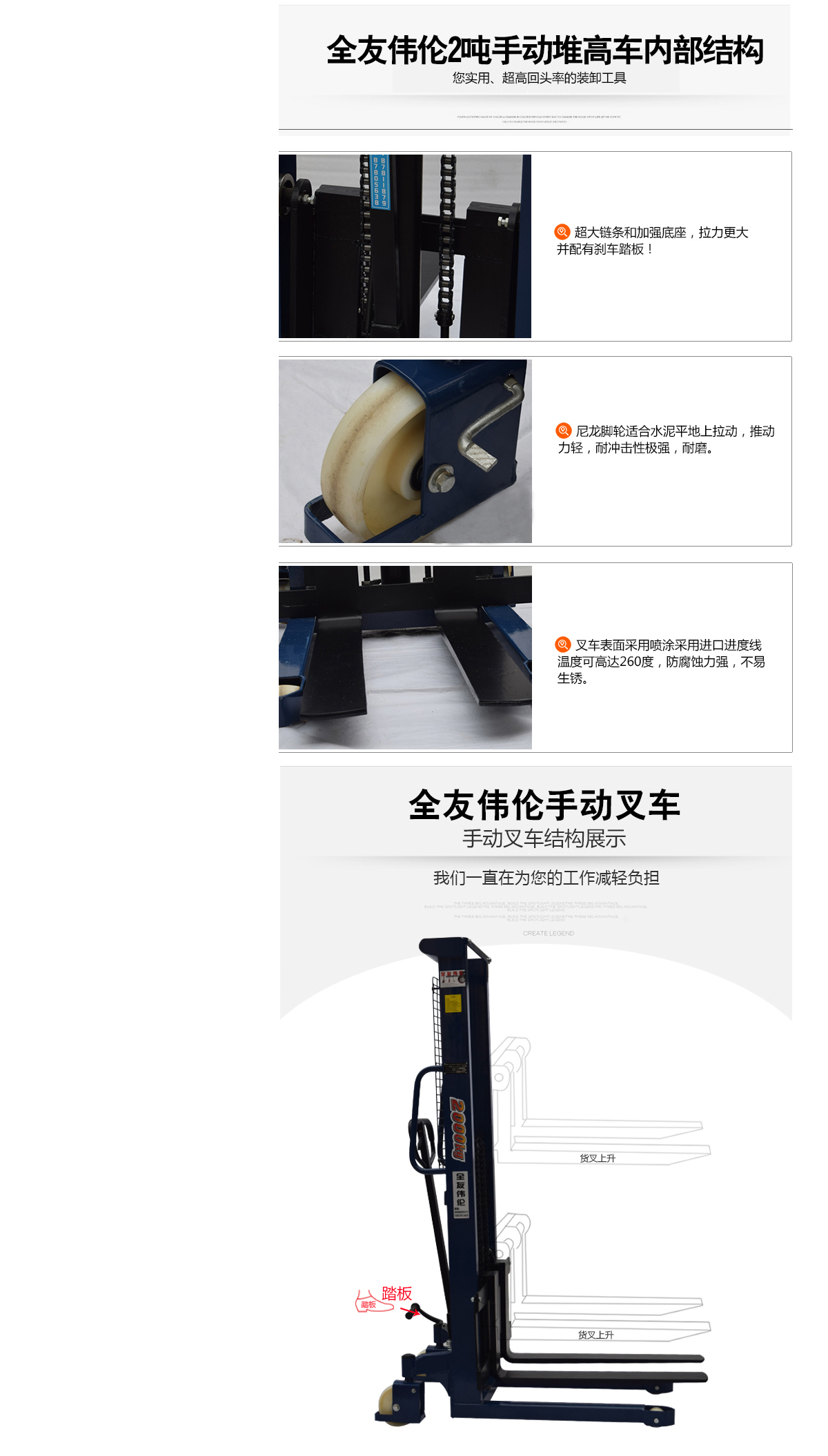2T-CYSD2手動叉車3.jpg