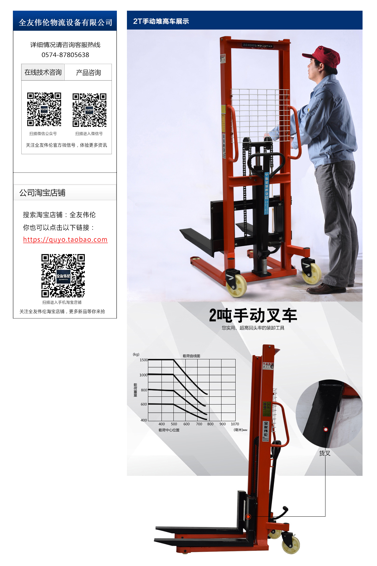 CTYB-2手動叉車2.jpg