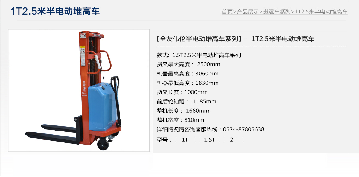 1T2.5米半電動叉車1.jpg