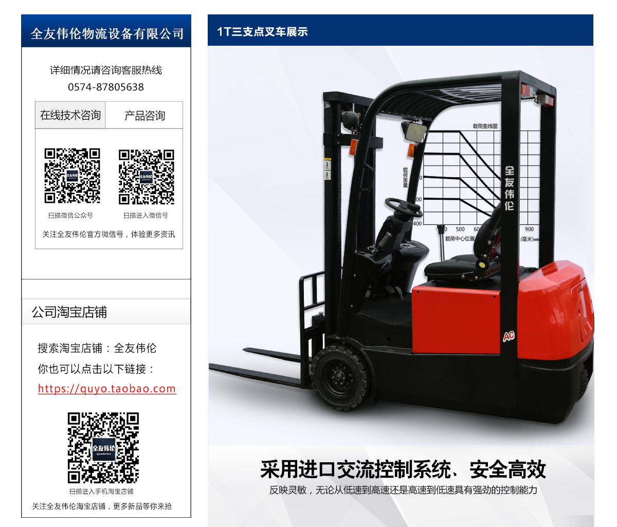 1T三支點電叉車2.jpg