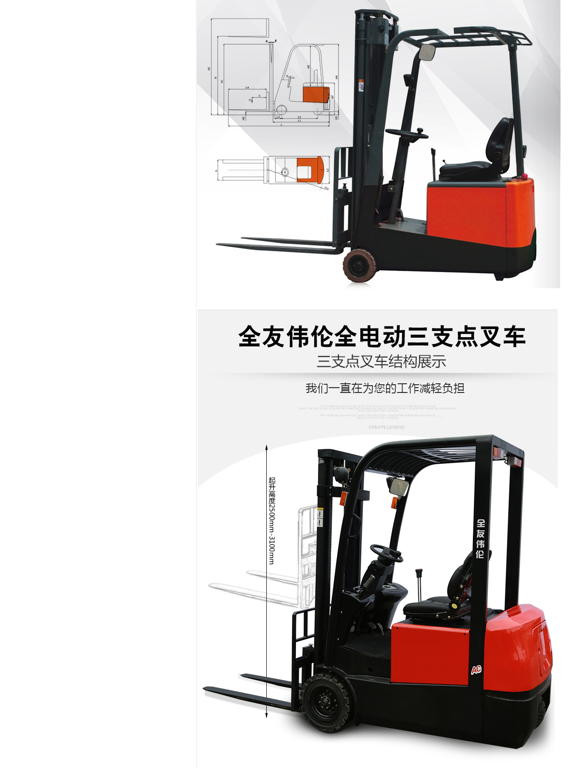1T三支點電叉車3.jpg