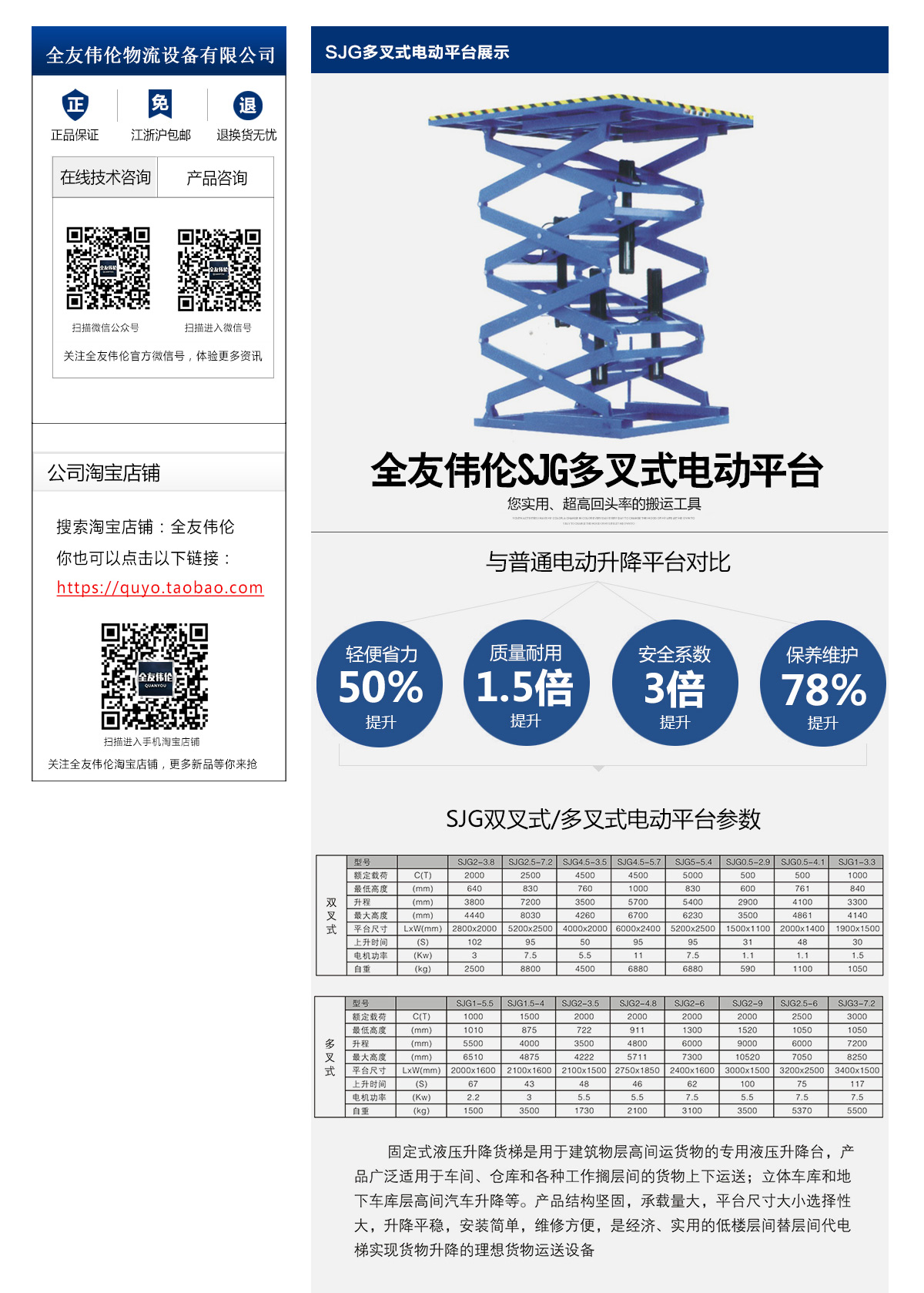 SJG多叉式電動平臺2.jpg