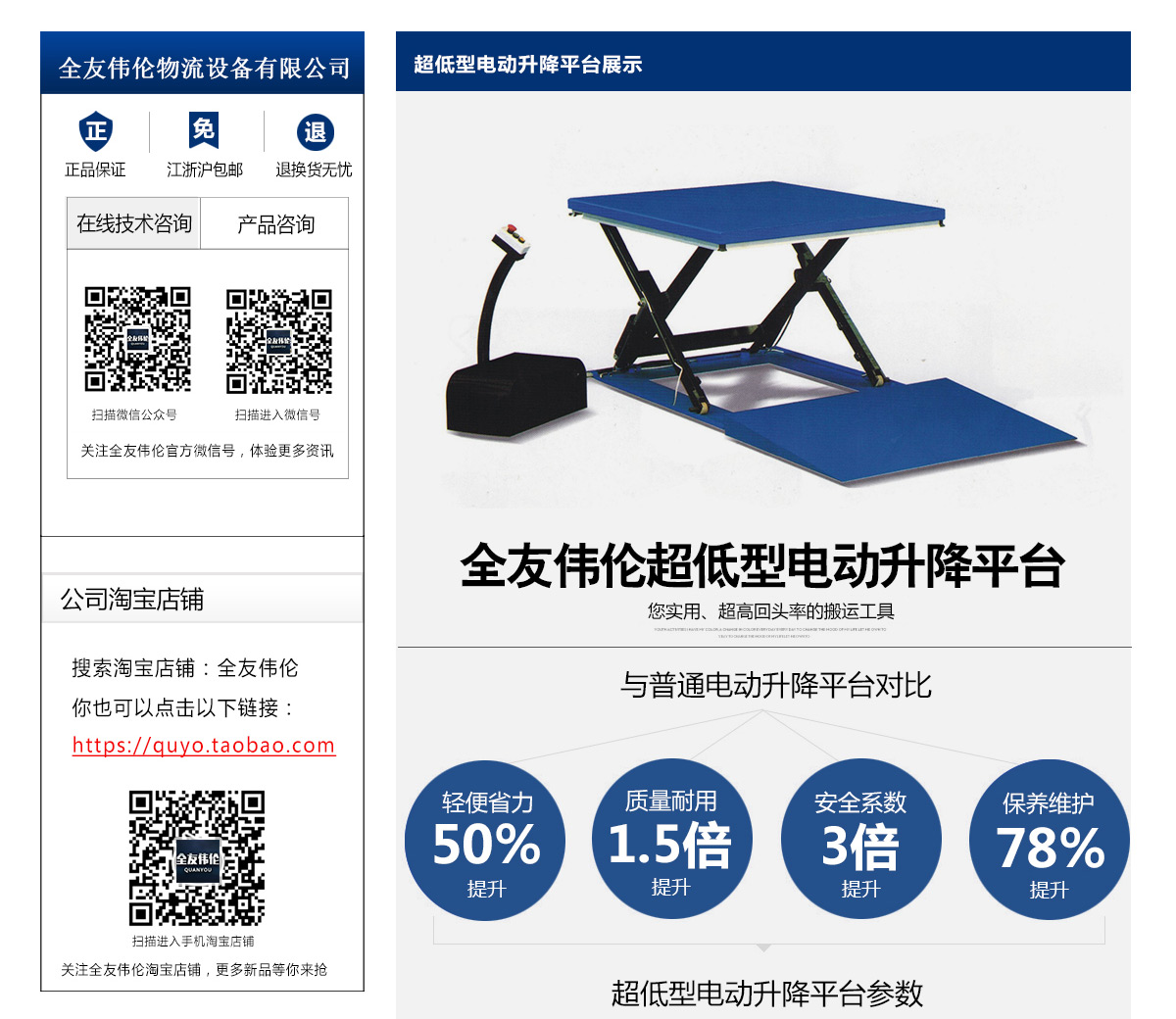超低型電動升降平臺2.jpg